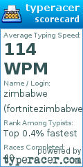 Scorecard for user fortnitezimbabwe