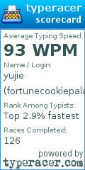 Scorecard for user fortunecookiepalace