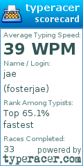 Scorecard for user fosterjae