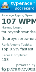 Scorecard for user foureyesbrowndragon