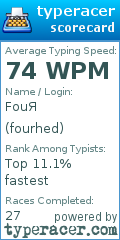 Scorecard for user fourhed
