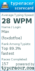 Scorecard for user foxdotfoe