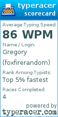 Scorecard for user foxfirerandom
