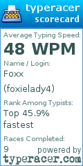 Scorecard for user foxielady4