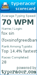 Scorecard for user foxsinofgreedban