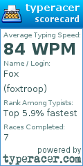 Scorecard for user foxtroop