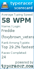 Scorecard for user foxybrown_veterana_xiii