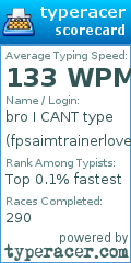 Scorecard for user fpsaimtrainerlover