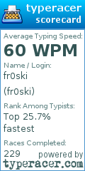 Scorecard for user fr0ski