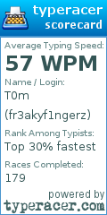 Scorecard for user fr3akyf1ngerz