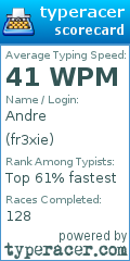 Scorecard for user fr3xie
