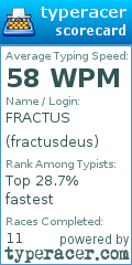 Scorecard for user fractusdeus