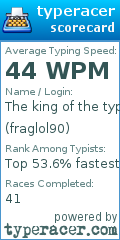 Scorecard for user fraglol90