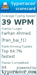Scorecard for user fran_bai_f1