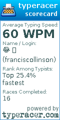Scorecard for user franciscollinson