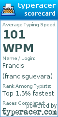 Scorecard for user francisguevara