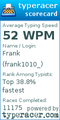 Scorecard for user frank1010_