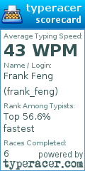 Scorecard for user frank_feng