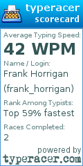 Scorecard for user frank_horrigan