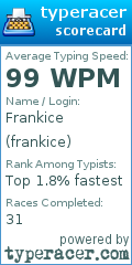 Scorecard for user frankice