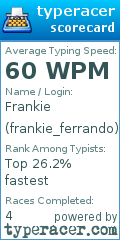 Scorecard for user frankie_ferrando