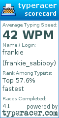 Scorecard for user frankie_sabiboy