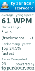 Scorecard for user frankmonte112