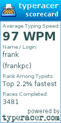 Scorecard for user frankpc