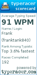 Scorecard for user franktank840