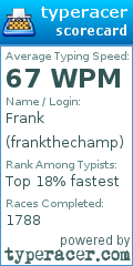 Scorecard for user frankthechamp