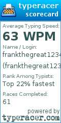 Scorecard for user frankthegreat1234