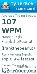 Scorecard for user frankthepeanut