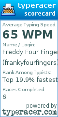 Scorecard for user frankyfourfingers