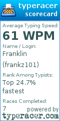Scorecard for user frankz101