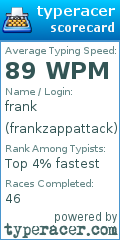 Scorecard for user frankzappattack