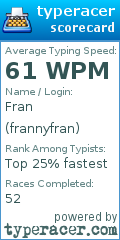 Scorecard for user frannyfran