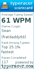 Scorecard for user fratdaddy69