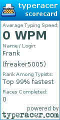 Scorecard for user freaker5005
