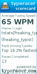 Scorecard for user freaking_typist