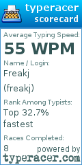 Scorecard for user freakj