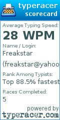 Scorecard for user freakstar@yahoo.com