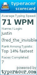 Scorecard for user fred_the_invisible