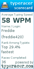 Scorecard for user freddie420