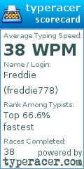 Scorecard for user freddie778