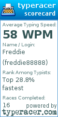 Scorecard for user freddie88888