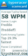 Scorecard for user freddieff