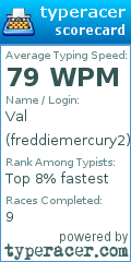 Scorecard for user freddiemercury2