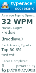 Scorecard for user freddiewu