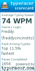 Scorecard for user freddycincinotto