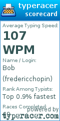 Scorecard for user fredericchopin